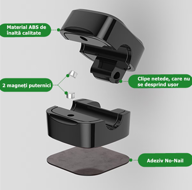 Organizator magnetic pentru cabluri