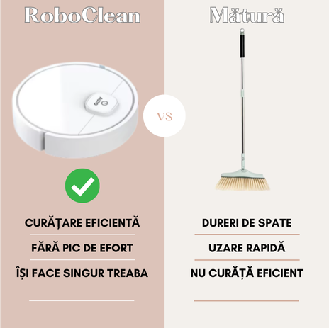 RoboClean-Aspirator inteligent